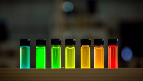 Quantum Dot Kits | RayBiotech